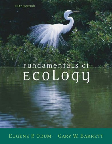 Science Nature