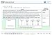 High Impact Presentations: Interactive Training (PC)