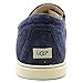 UGG Womens Fierce Sneaker