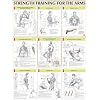 Strength Training Anatomy: Strength Training for the Arms Poster
