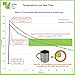 Coffee Mugs Stainless Steel - Double Wall - with Laser Words Red & Green -13.5oz - Metal Coffee Mug Tea Cups - with Round Handles - perfect for Home Camping RV Gift - Shatterproof Set of 2