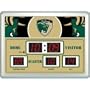 South Florida Bulls Scoreboard