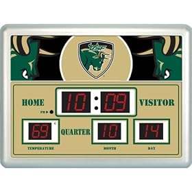 South Florida Bulls Scoreboard