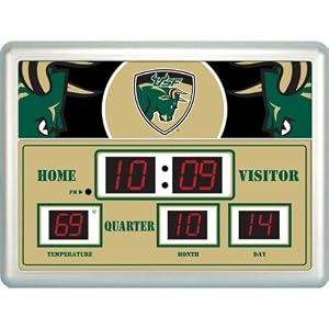 South Florida Bulls Scoreboard