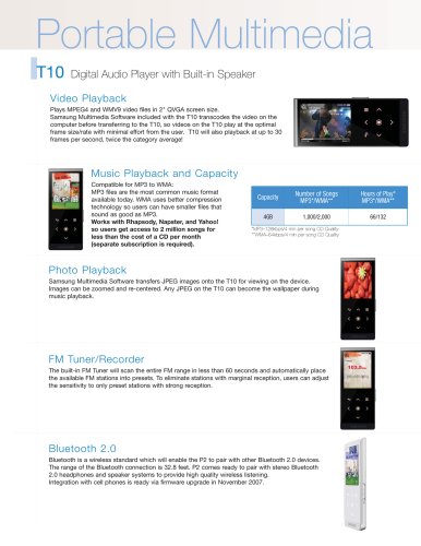 Samsung T10 4 GB Slim Portable Media Player with Bluetooth (Black) image