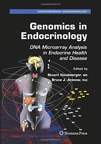 Genomics in Endocrinology (Contemporary Endocrinology)