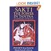 Sakti: The Power in Tantra