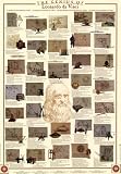 Genius of Leonardo Da Vinci Poster Print, 27x39