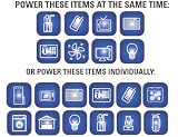 ETQ TG28P41 3,500 Watt 7 HP 208cc 4-Cycle OHV Gas Powered Portable Generator