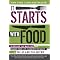 paleo diet shopping list