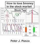 How to lose $money in the stock market: Book Two