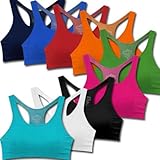 IMAGE OF Sport It Bra