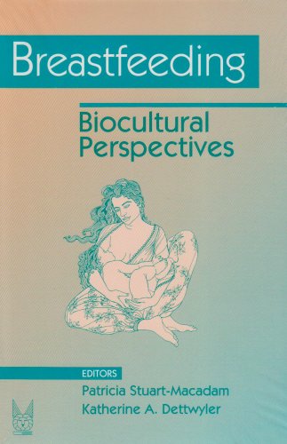 breastfeeding biocultural perspectives