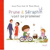 Détails sur le produit