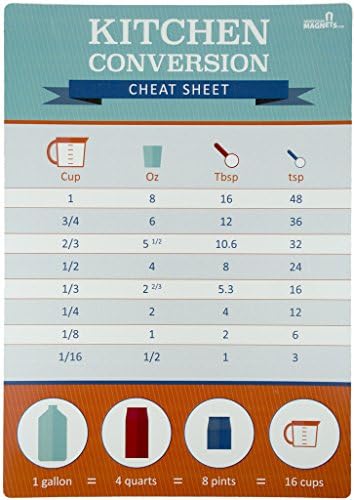 Measurement Conversion Chart Fridge Magnet (10" x 7") - The Perfect Cheat Sheet For Your Kitchen!