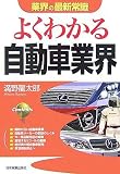 [改訂版]よくわかる自動車業界 (業界の最新常識)