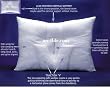 Arc4life Cervical Linear Traction Neck Pillow