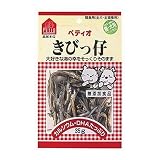 商品の詳細