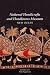 National Handicrafts and Handlooms Museum, New Delhi (Policy Papers)