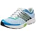 adidas Men's Ozweego 365 ClimaCool Running Shoe