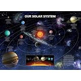 Our Solar System College Poster Print, 36x24