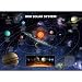 AllPosters.com