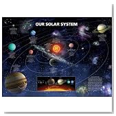 Our Solar System College Poster Print, 36x24