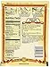 Pioneer Brand Gravy Mix Packets - Makes 2 Cups (Pack of 12) (Biscuit)