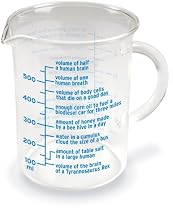 Fred Equal Measure Measuring Cup