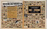 Capitol Record Club announces its New Record Club Purchase Plan. Featured albums include: BEATLES REVOLVER, Yellow Submarine & Eleanor Rigby; Connie Francis sings 