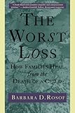 The Worst Loss