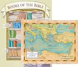 Bible and Mediterranean Poster Set: The Books of the Bible and Mediterranean World of the First Century Map (Laminated Teaching Poster)