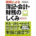 図解による簿記・会計・財務のしくみ<br>阿部 健夫著 生活と法律研究所編集 <br>自由国民社<br>1890円<br>ISBN:9784426111496