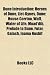 Dune Introduction: Heroes of Dune, Liet-Kynes, Dune: House Corrino, Waff, Water of Life, Muad'dib, Prelude to Dune, Futar, Galach, Inama Nushif