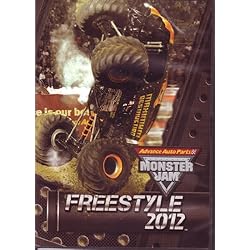 Monster Jam Freestyle 2012