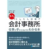 �X�b�L�����񂽂�}���ŉ�v�������̎d������ɂƂ�悤�ɂ킩��{��� �C�ɂ��