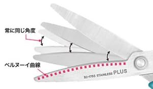 �ڥ�����/SALE�ۥץ饹 �ե��åȥ��åȥ�����/�ե��ǥ����ȤϤ��ߡ��ۥ磻��/����������SF-175SF/34��546���Ԥä���ե��å��ڤ�̣���㡼�ס����ڤӤä�����С�����ۡڥ᡼������˾������ʤ�40��OFF��