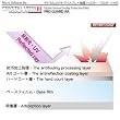 デジカメ・ディスプレイ保護フィルター・プロガードＡＲ for Canon EOS Kiss X3-X2 / DCDPF-PGKISSX3