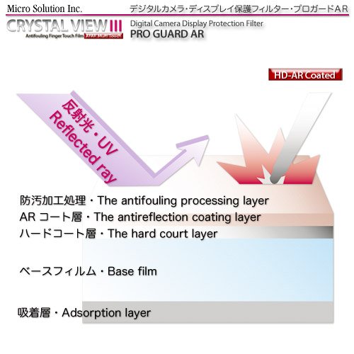 デジカメ・ディスプレイ保護フィルター・プロガードＡＲ for SONY Cyber-shot DSC-WX1 / DCDPF-PGSCSWX1