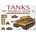Tanks Of WWII