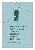 Political parties in the West Bank under Jordanian regime 1949-1967