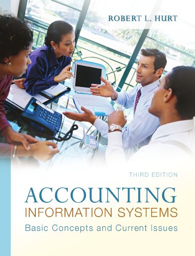 Accounting Information Systems, 3rd edition