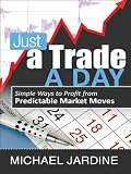 Just a Trade a Day: Simple Ways to Profit from Predictable Market Moves