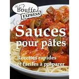 Détails sur le produit