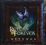 Returns Returns