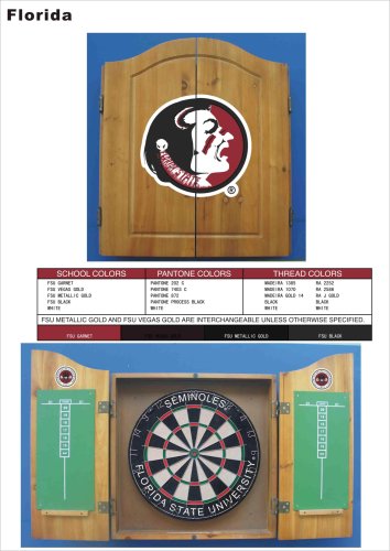Imperial Florida State Seminoles NCAA Licensed Solid Pine Cabinet and Bristle Dartboard Set