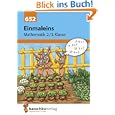 Produkt-Information 