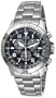 Citizen Men's BL5250-53L Eco-Drive Titanium Perpetual Calendar Chronograph Watch