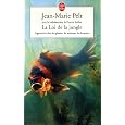 D�tails sur le produit