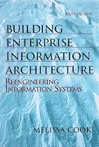 Building Enterprise Information Architectures: Reengineering Information Systems